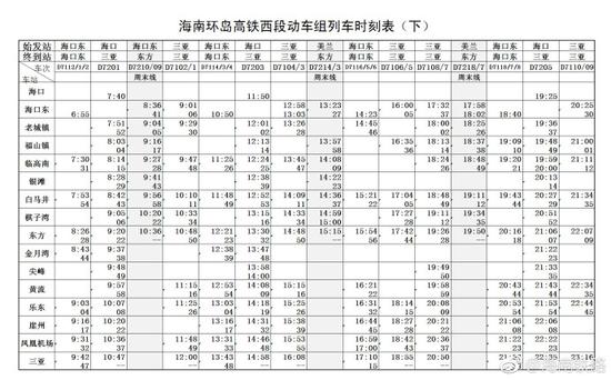 （原标题：7月1日起海南环岛高铁部分车次临时停运！部分车次调整！）