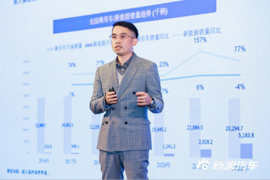 广州威尔森信息科技有限公司市场运营中心总监黄建平