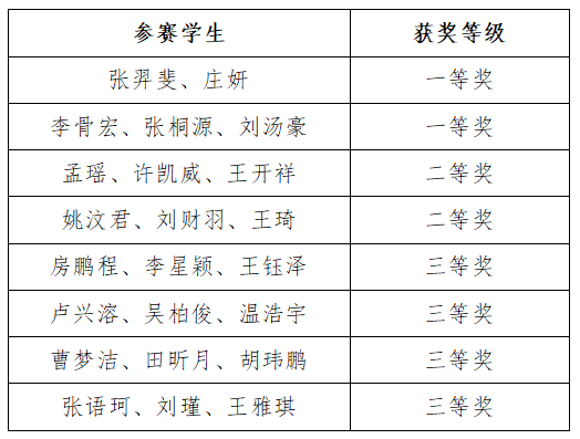海口的2021gdp_吉林长春与海南海口的2021年上半年GDP谁更高(2)