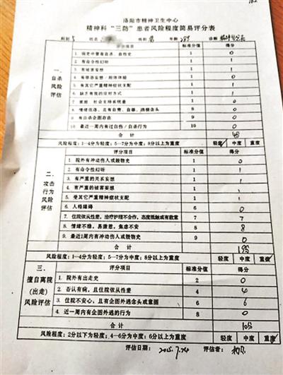 精神病医院作出的三防评定表