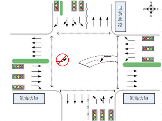 滨海大道-世贸北路-世贸东路西进口禁左示意图