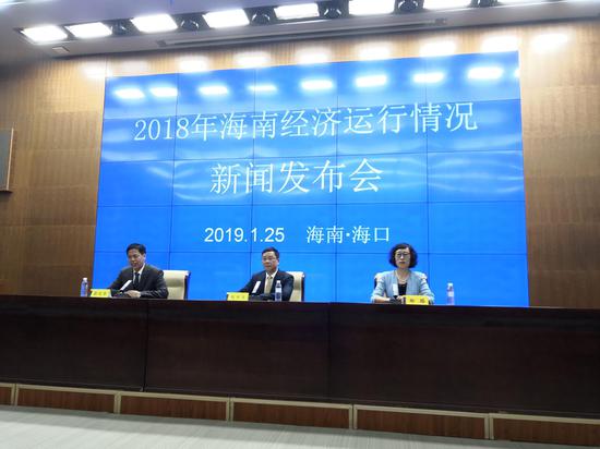 海南省gdp_海南省地图(2)