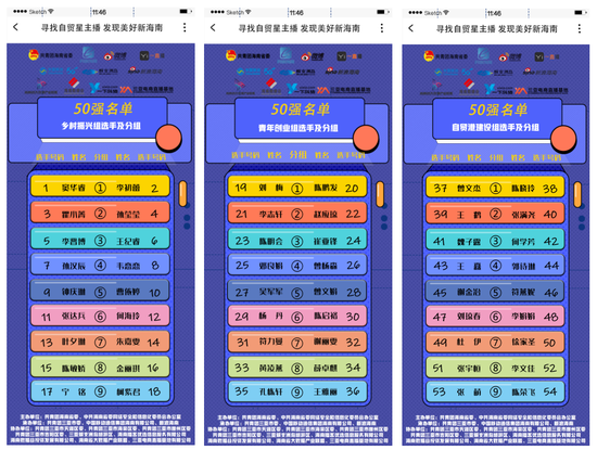《自贸星主播》50强分组名单