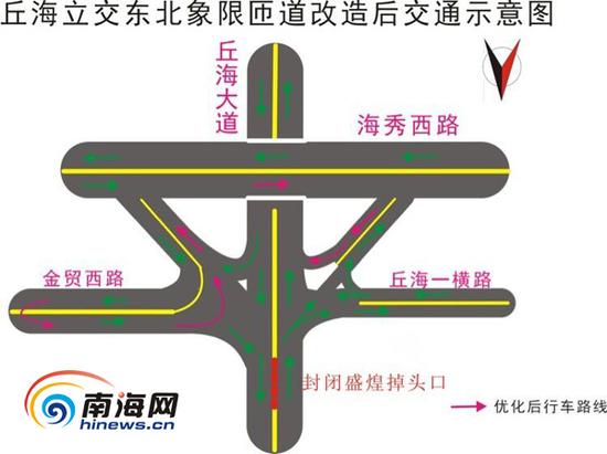 示意图。