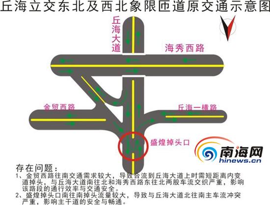 示意图。