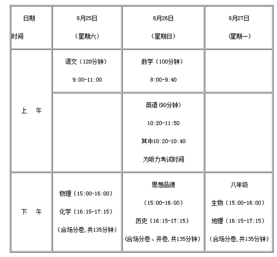 海南今年中考6月25日-27日举行 仍估分填志愿