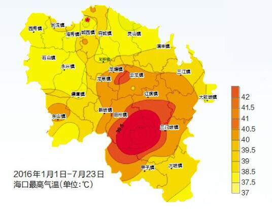 海口高温日数多却不集中