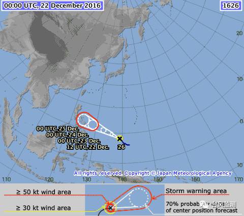 日本气象厅22日08时发布的“洛坦”未来5天路径概率预报
