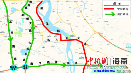 滨江路赛段