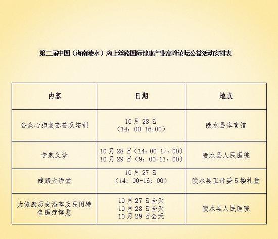 第二届中国（海南陵水）海上丝路国际健康产业高峰论坛公益活动安排表