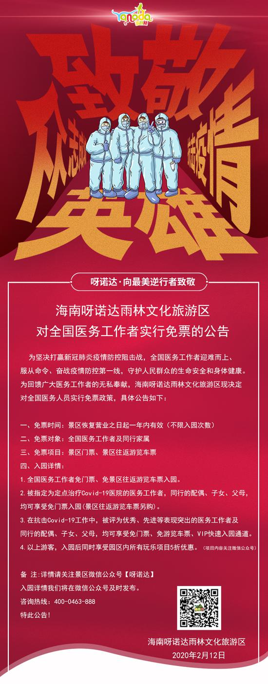 ����ѽŵ�ﾰ������ȫ��ҽ�����߼�ͬ�м���ʵ����Ʊ����