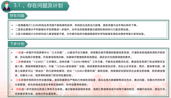 海口12345智慧联动平台2019大数据分析与运用报告截图