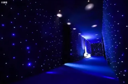 ‘星空电影院’展览视觉示意图