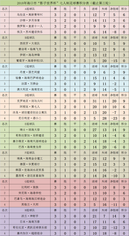 波兰人口数量2018_2018年波兰人口 波兰有多少人口及人口增长率(2)