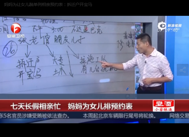 媽媽為讓女兒脫單列相親預約表：拆遷戶開寶馬