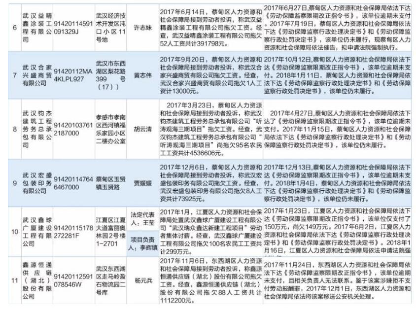 不在劳动人口_中国经济正在失去最大的一项优势 劳动人口(2)