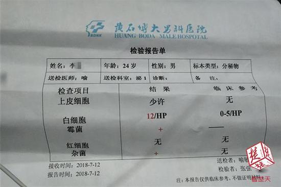 怀疑朋友被过度治疗 无病男子求证被检查出性