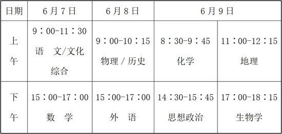 2024年高考明天开考！湖北省教育考试院发布最新提醒