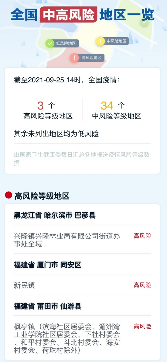 来源:国务院客户端小程序