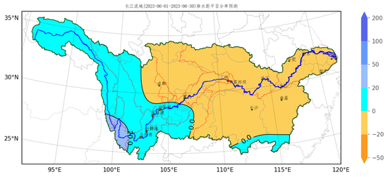 长江流域2023年6月降水距平百分率预测图(%)