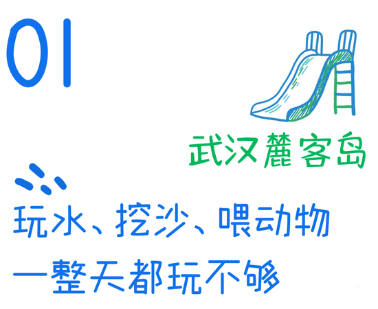 武汉有哪些免费玩水的地方?夏天武汉室内玩水的地方景点推荐一下(图1)
