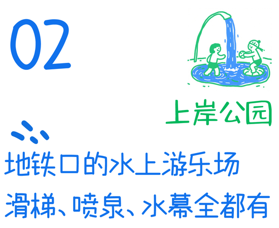 武汉有哪些免费玩水的地方?夏天武汉室内玩水的地方景点推荐一下(图8)