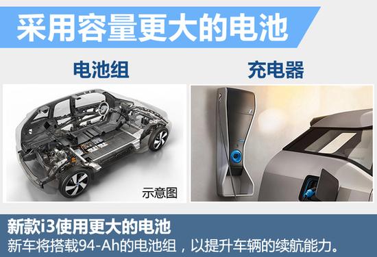 宝马新能源技术升级 新电动车将入华_武汉汽