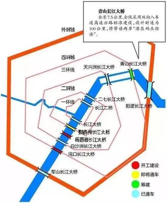 ➤武汉绕城高速东段改扩建