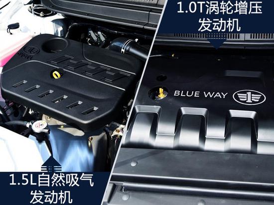 天津一汽销量,车企销量排行,车企销量
