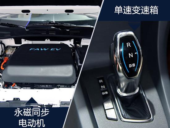 天津一汽销量,车企销量排行,车企销量