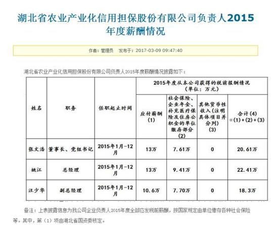 来源：湖北省政府信息公开联网平台