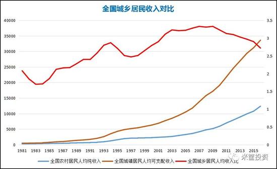 阿拉善地级市人均gdp_中国人口最少的十个地级行政区,人口最少的只有几千人(3)