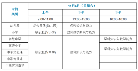 湖北艺考新政出炉