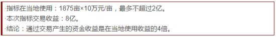 对竞买方而言，节约了用地成本。以武汉东湖新技术开发区管委会为例：