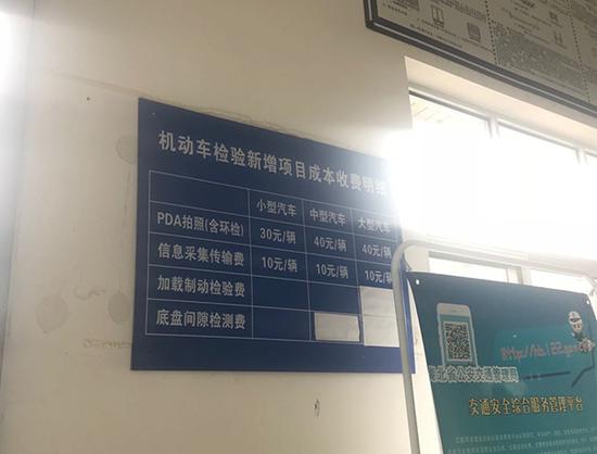 检测站里挂出的新增项目成本收费明细,没有物价部门批文