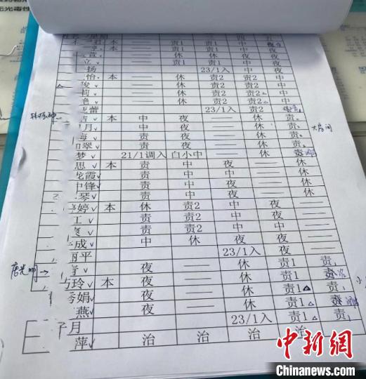 护士排班表 宜昌市中心医院供图