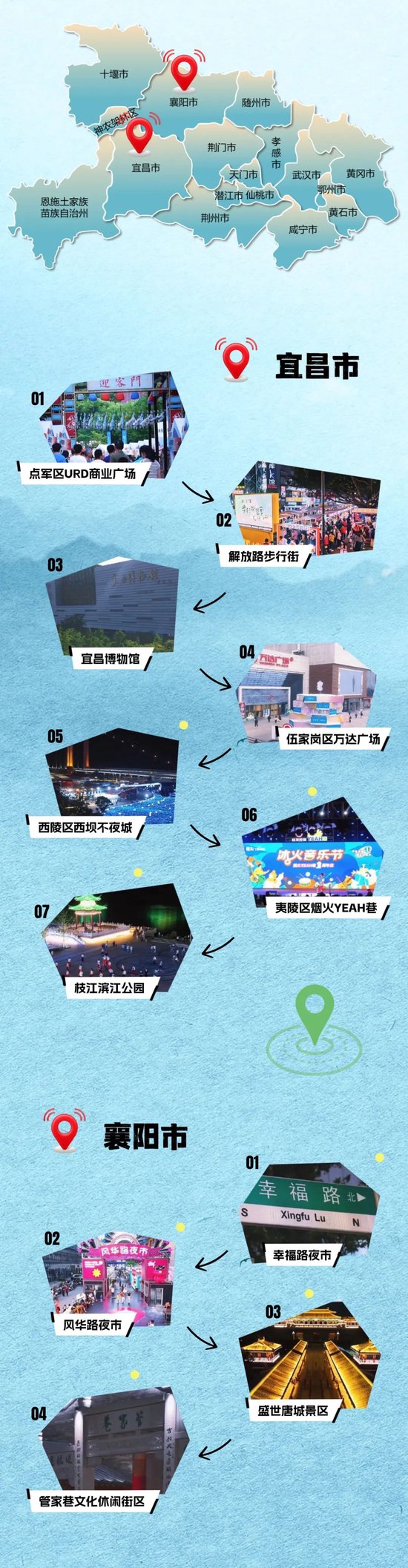 [湖北50个夜地标嗨玩指南] 湖北省级夜间消费地图集聚区名单好吃好玩的的地方(图2)