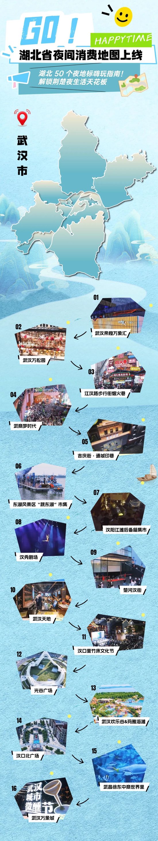 [湖北50个夜地标嗨玩指南] 湖北省级夜间消费地图集聚区名单好吃好玩的的地方(图1)