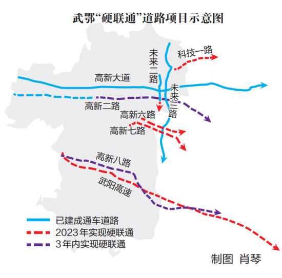 武汉光谷⇋鄂州再添联通路