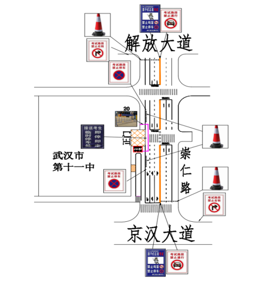 图为武汉市第十一中学考点周边高考期间临时交通管制示意图。