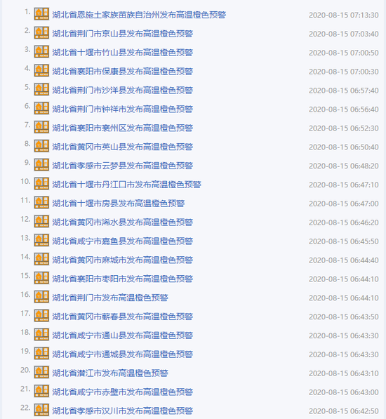 湖北省|湖北发布39条高温橙色预警 局部最高温达39℃