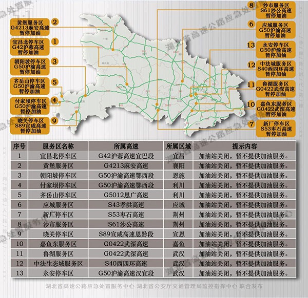 服务区无法提供加油服务提示。(湖北省高速公路管理局供图)