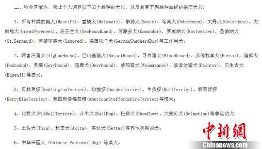 图为湖北省拟出台禁狗令中的35中禁养犬名单 相关网站截图