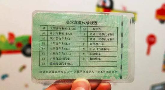 驾照字母代表向下兼容?