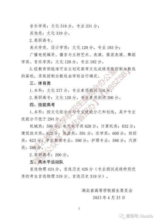 湖北省2023年高考分数线公布