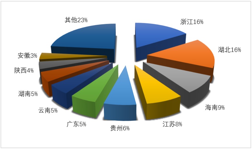 南京2020年四季度GDP增长_南京各区gdp2020(3)