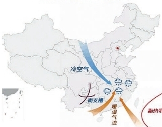 近期南方持续阴雨天气原理示意图,冷暖空气频繁交汇于长江中下游 省气象局 提供