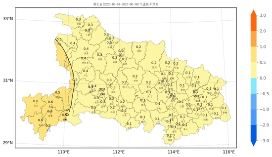 湖北省各县市2023年6月气温距平预测图(℃)