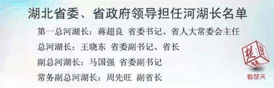 原标题：最新湖北省级河湖长名单公布，我省已有3万多名河湖长