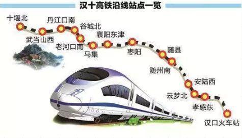 哪3个站呢??十堰北站?武当山西站?丹江口南站